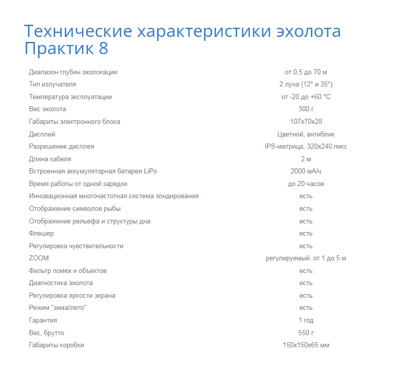 Эхолот Практик 8