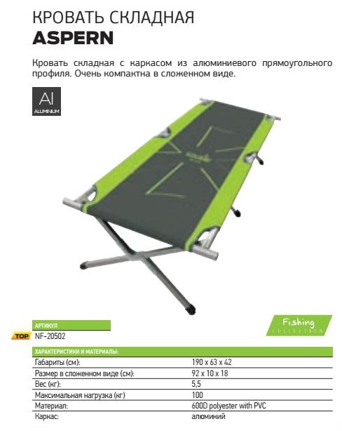 Кровать склад. Norfin ASPERN NF