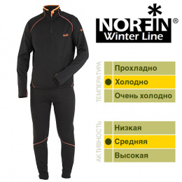 Термобелье Norfin Winter Line Gray 03 р.L