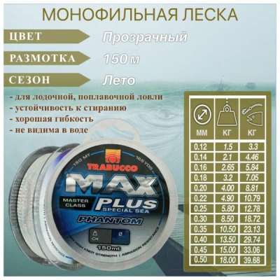 Леска TRABUCCO Max Plus Line Phantom 150м 0,14мм 2.100кг