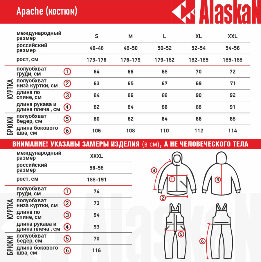Костюм Alaskan Apache M зим куртка+комб сер/бордов