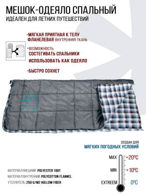 Спальный мешок Norfin Одеяло Natural Comfort 250 L