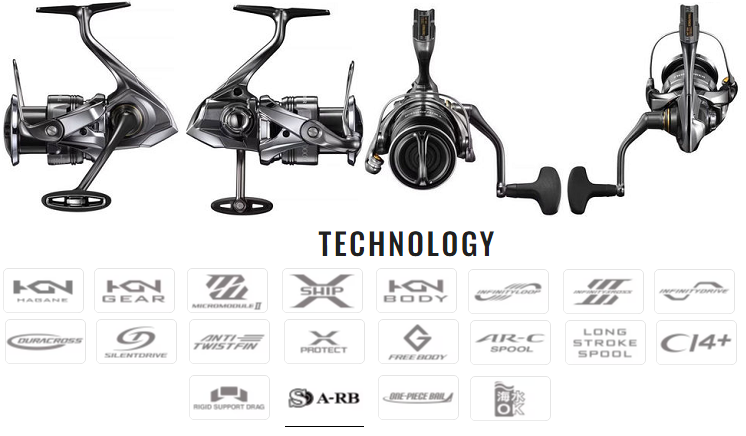 Катушка Shimano Twin Power C3000 (модель 2024) 046802