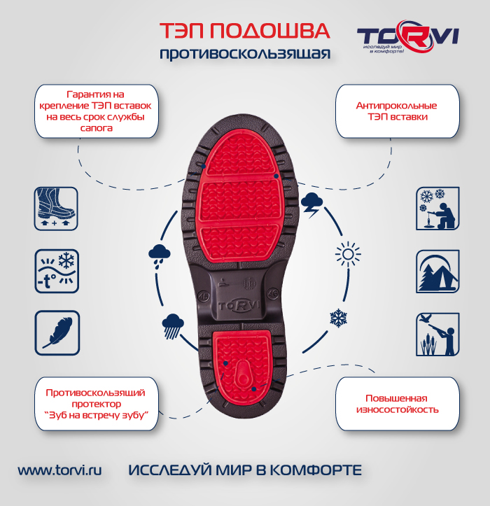 Сапоги  TORVI -25°С с подошвой ТЭП 4сл вклад флис р.44-45