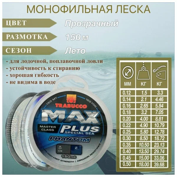 Леска TRABUCCO Max Plus Line Phantom 150м 0,14мм 2.100кг