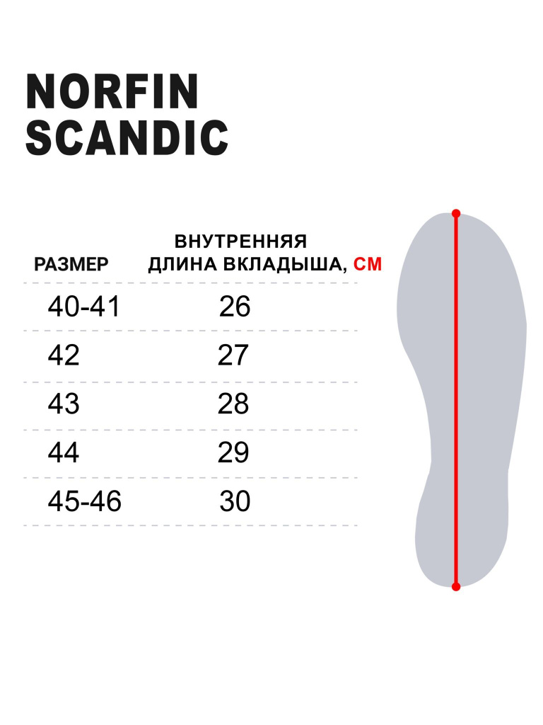 Сапоги NORFIN Scandic EVA -45°С 7.jpeg